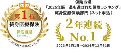 2025N łI΂ꂽیLOvIgÕیilbg\j2NA No.1