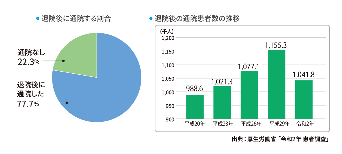 މ@ɒʉ@銄77.7%